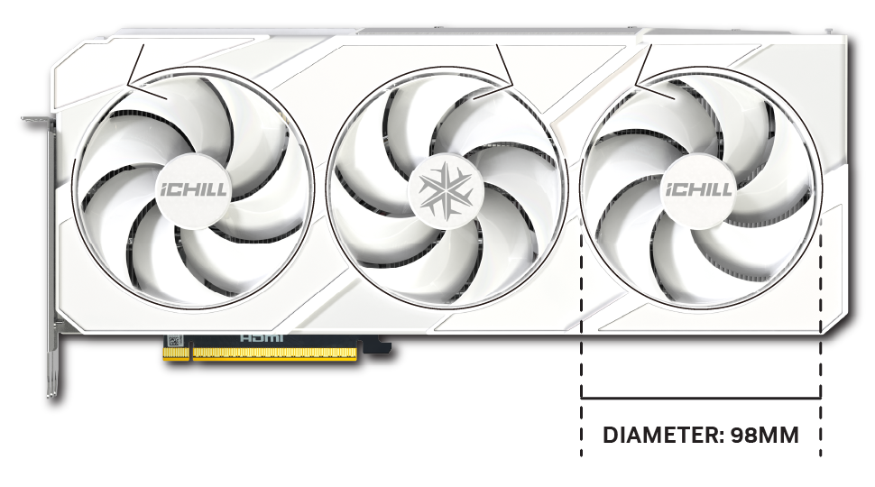 INNO3D GEFORCE RTX™ 5070 ICHILL X3 WHITE | INNO3D - GRAPHICS CARDS